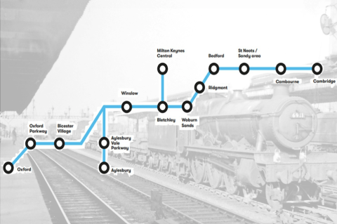 Graphic showing the route of East West Rail between Oxford and Cambridge